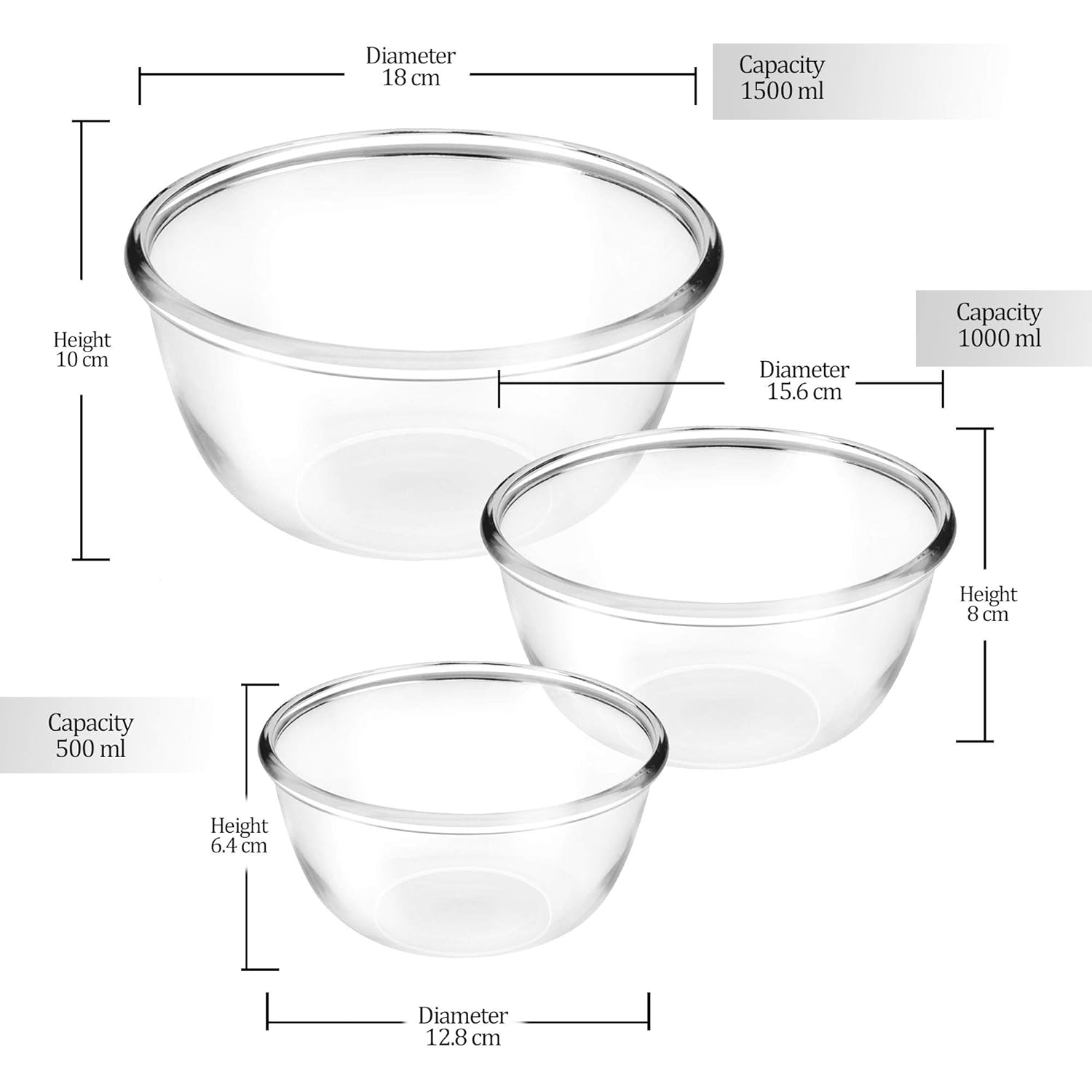 Mixing Bowl 3 pcs Set Without Lid (Treo by Milton)