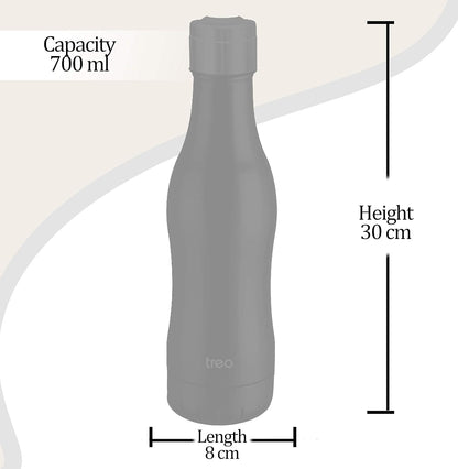 Campa Pop Bottle (Treo by Milton)